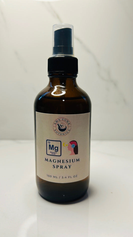 Magnesium Spray